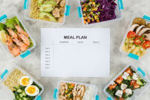 Read more about the article Unlocking Success: A Step-by-Step Guide on How to Create a Balanced Diet Plan for Weight Loss